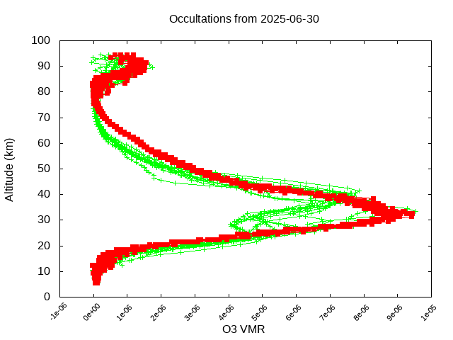 2025-06-30_o3-v5.3