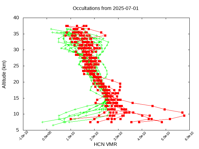 2025-07-01_hcn-v5.3