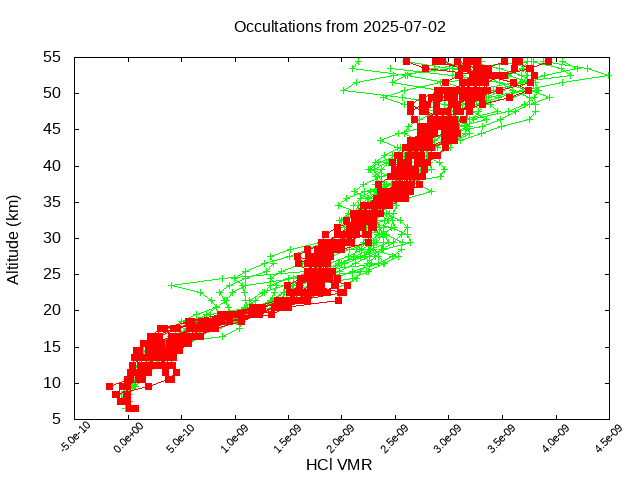 2025-07-02_hcl-v5.3
