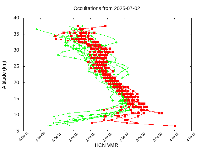 2025-07-02_hcn-v5.3