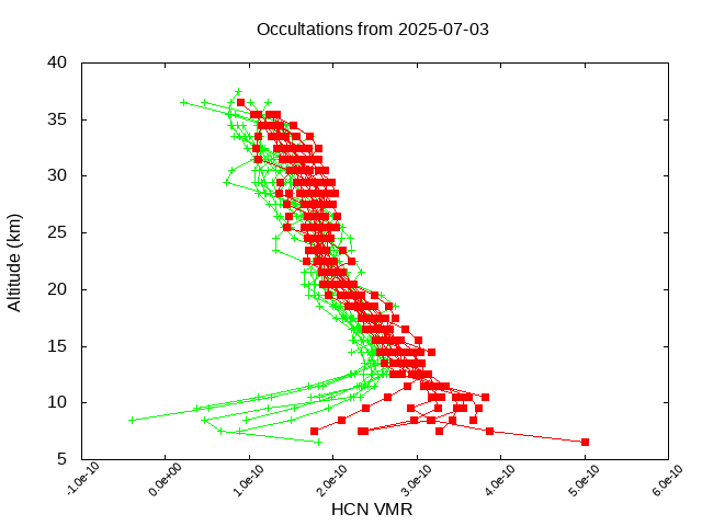 2025-07-03_hcn-v5.3