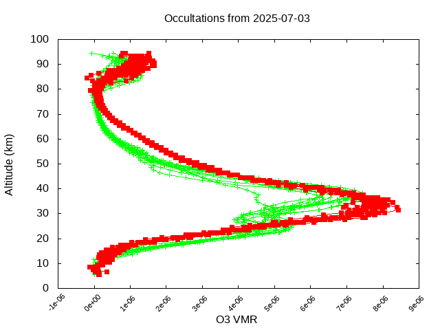 2025-07-03_o3-v5.3