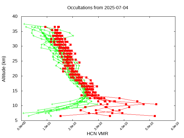2025-07-04_hcn-v5.3