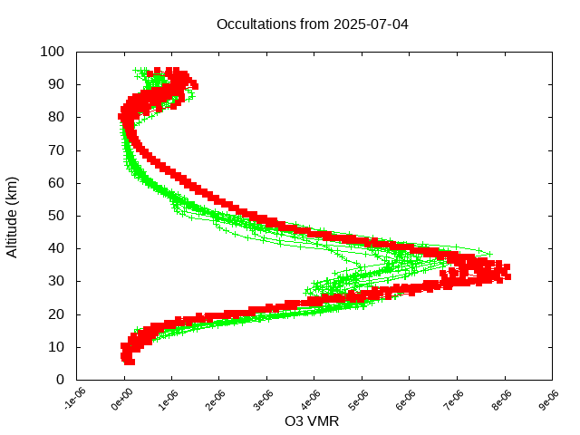 2025-07-04_o3-v5.3