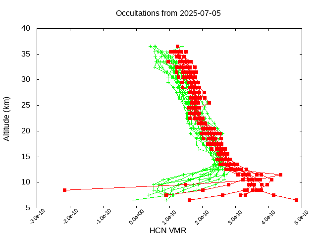 2025-07-05_hcn-v5.3
