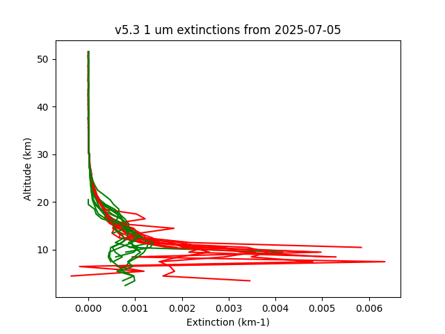 2025-07-05_imagers-v5.3