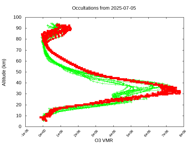 2025-07-05_o3-v5.3