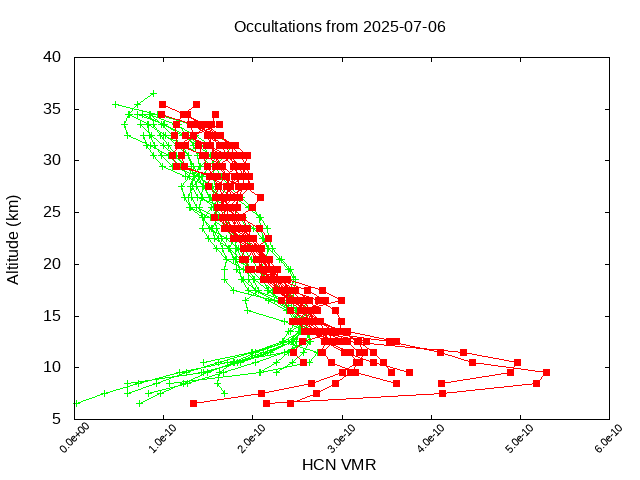2025-07-06_hcn-v5.3