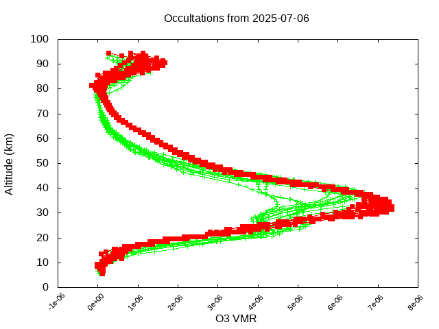 2025-07-06_o3-v5.3