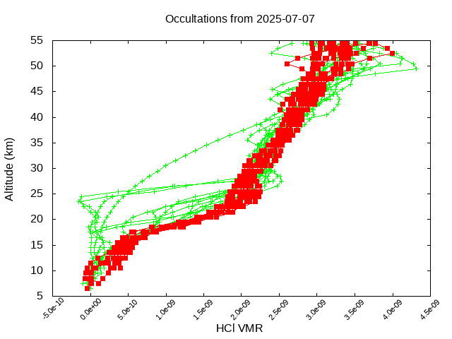 2025-07-07_hcl-v5.3