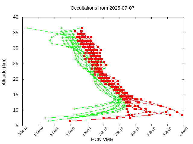 2025-07-07_hcn-v5.3