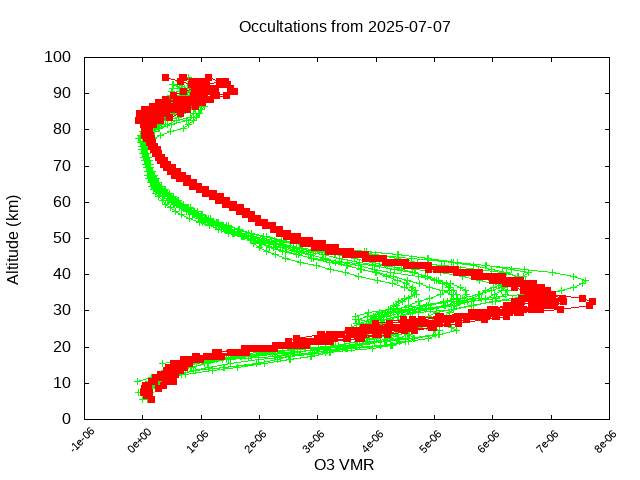 2025-07-07_o3-v5.3