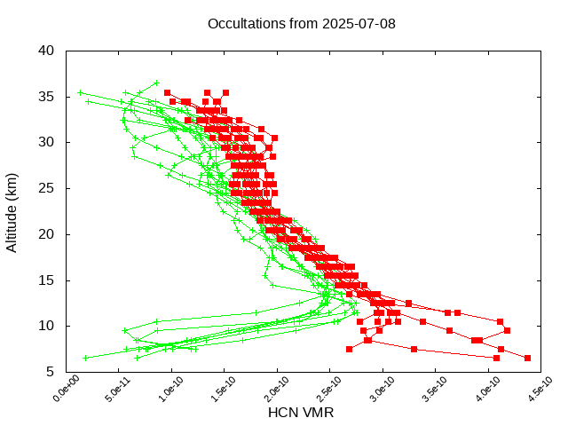 2025-07-08_hcn-v5.3
