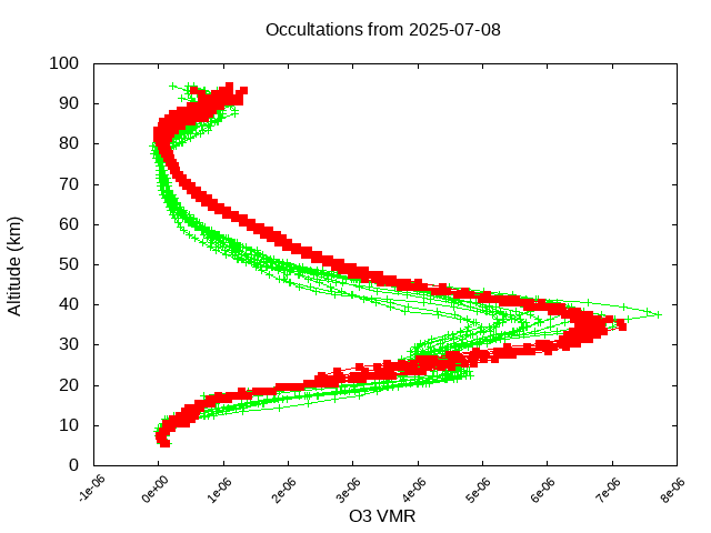 2025-07-08_o3-v5.3