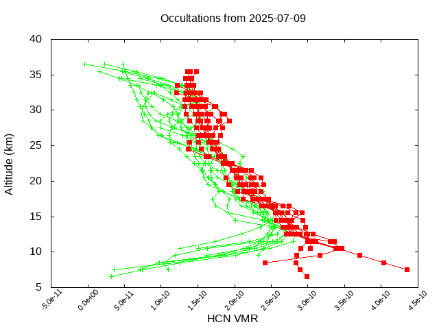 2025-07-09_hcn-v5.3