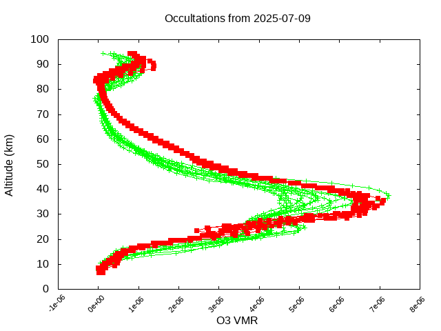 2025-07-09_o3-v5.3