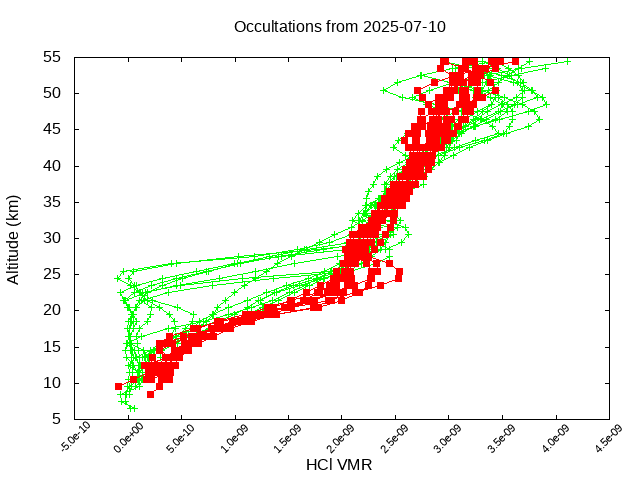 2025-07-10_hcl-v5.3