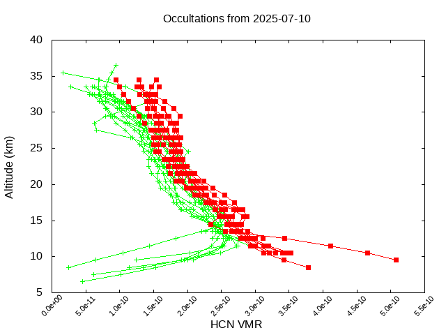 2025-07-10_hcn-v5.3