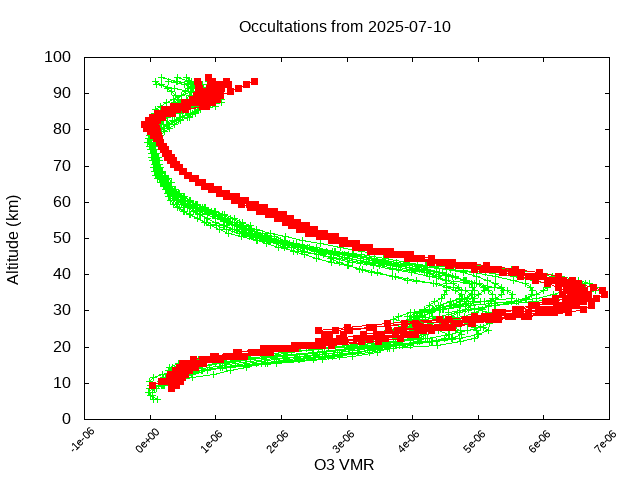 2025-07-10_o3-v5.3