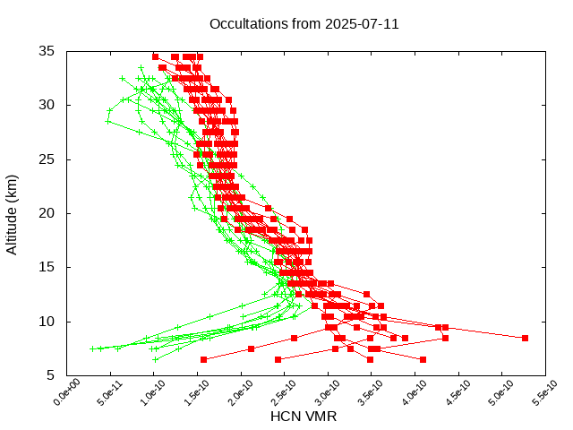 2025-07-11_hcn-v5.3