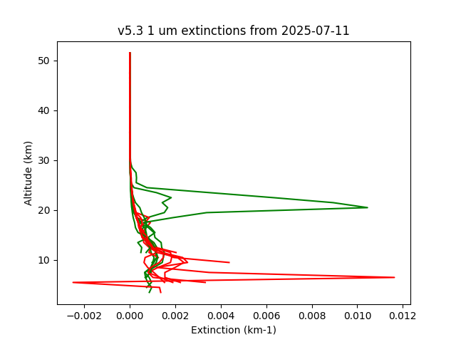 2025-07-11_imagers-v5.3
