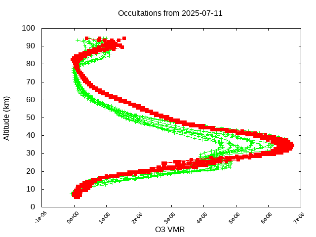 2025-07-11_o3-v5.3