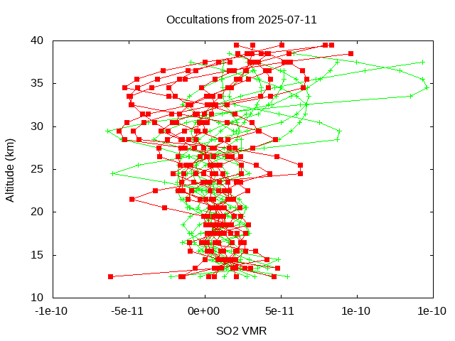 2025-07-11_so2-v5.3