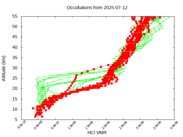 2025-07-12_hcl-v5.3