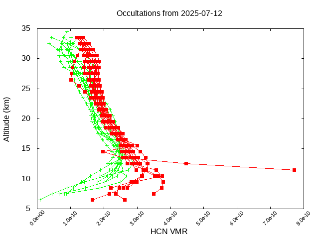 2025-07-12_hcn-v5.3