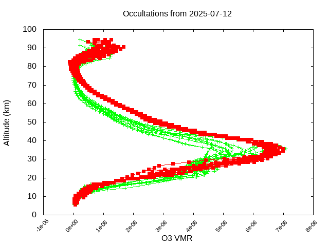 2025-07-12_o3-v5.3