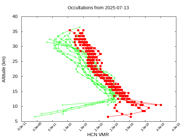 2025-07-13_hcn-v5.3