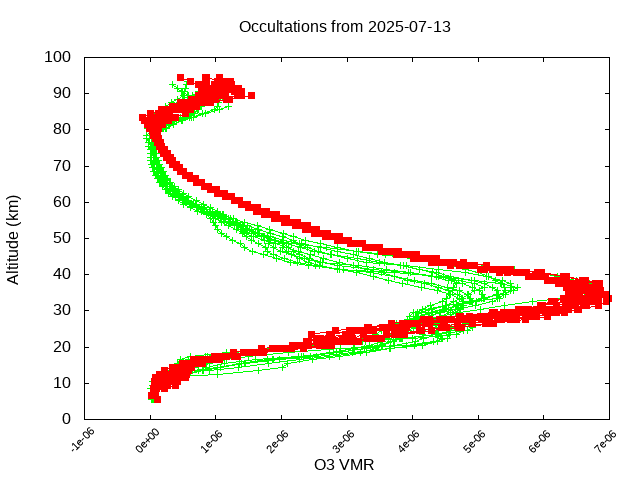 2025-07-13_o3-v5.3