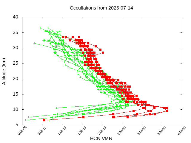 2025-07-14_hcn-v5.3