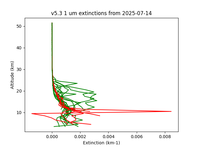 2025-07-14_imagers-v5.3