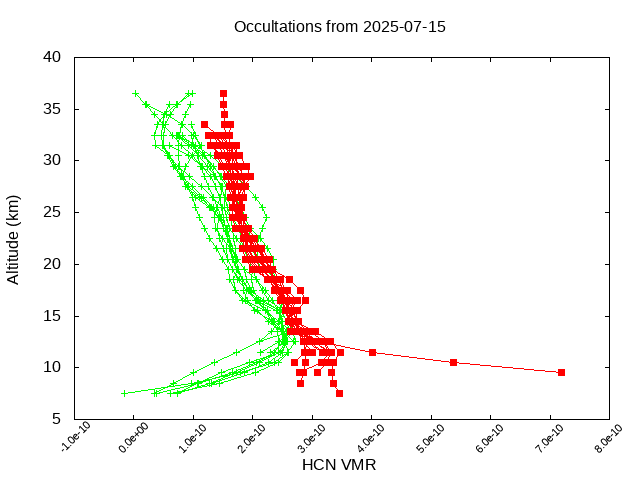 2025-07-15_hcn-v5.3