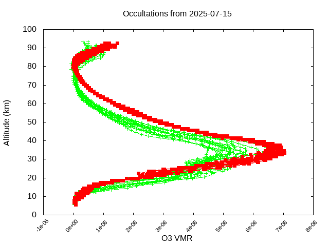 2025-07-15_o3-v5.3