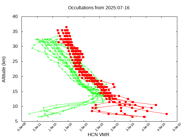 2025-07-16_hcn-v5.3
