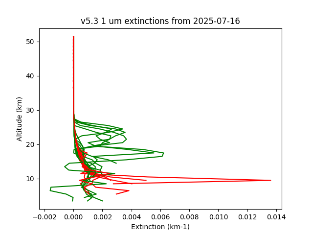 2025-07-16_imagers-v5.3