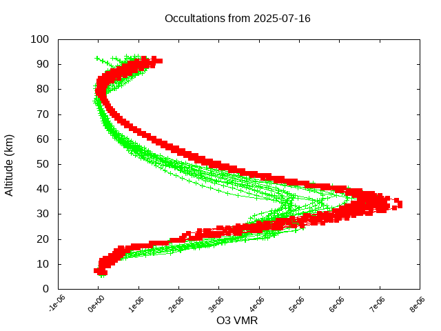 2025-07-16_o3-v5.3