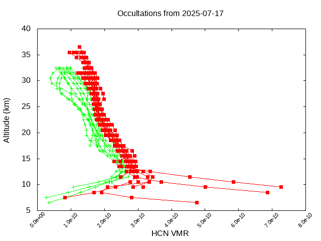 2025-07-17_hcn-v5.3