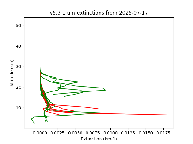 2025-07-17_imagers-v5.3