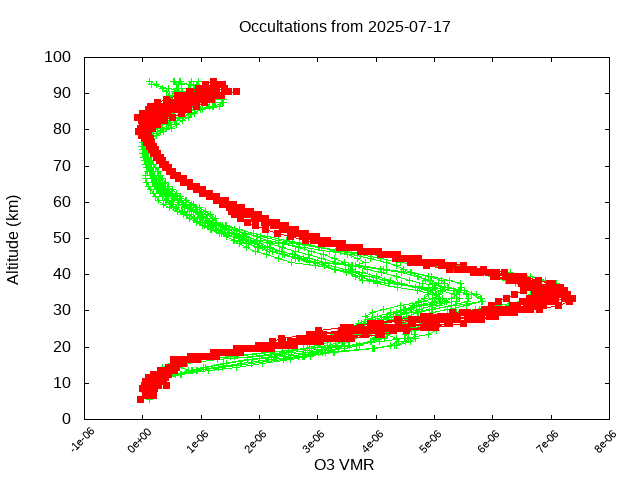 2025-07-17_o3-v5.3
