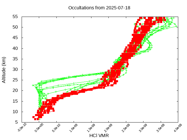 2025-07-18_hcl-v5.3