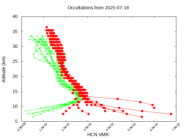 2025-07-18_hcn-v5.3