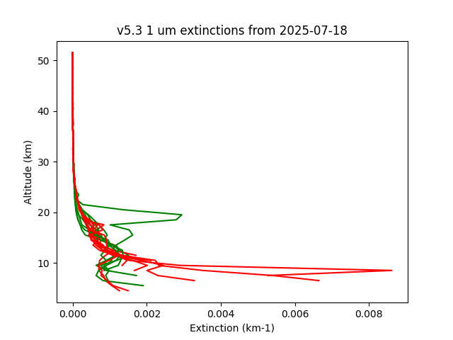 2025-07-18_imagers-v5.3