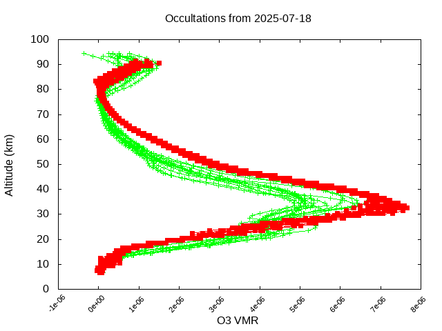 2025-07-18_o3-v5.3