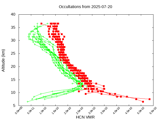 2025-07-20_hcn-v5.3
