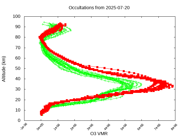 2025-07-20_o3-v5.3