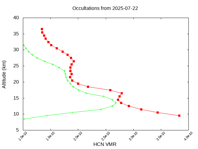 2025-07-22_hcn-v5.3