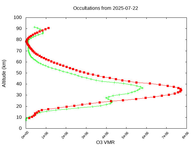 2025-07-22_o3-v5.3